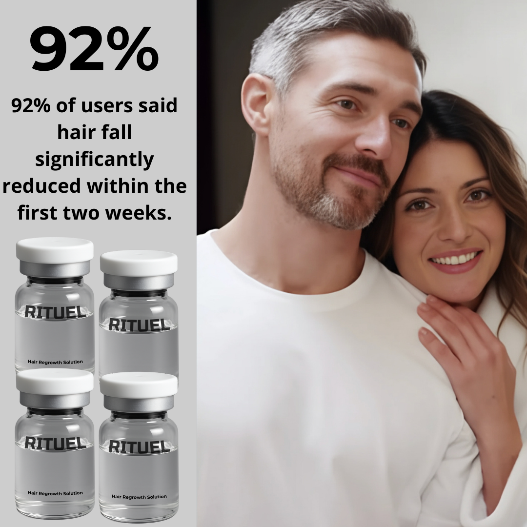 RITUEL™ Hair Regrowth System